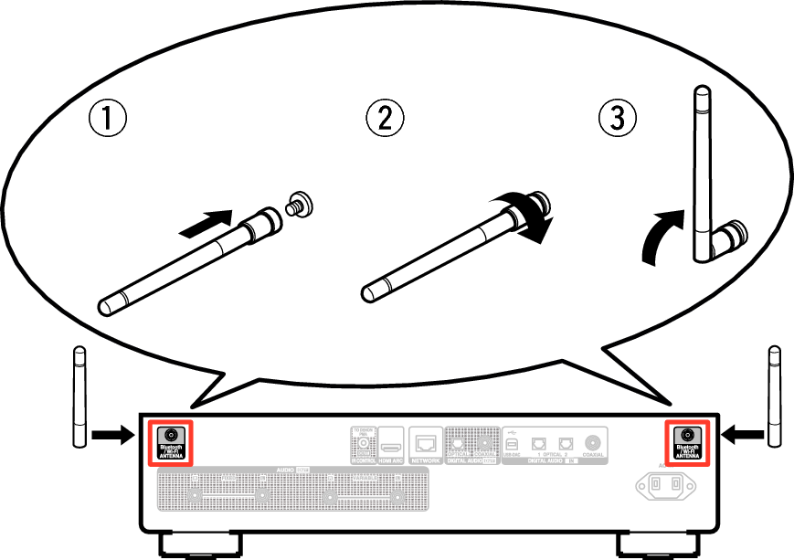 Pict AntennaAngle DNP2000NE